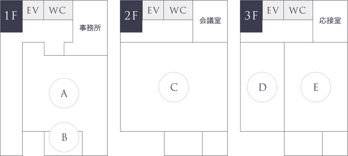 ナイフギャラリーMAP