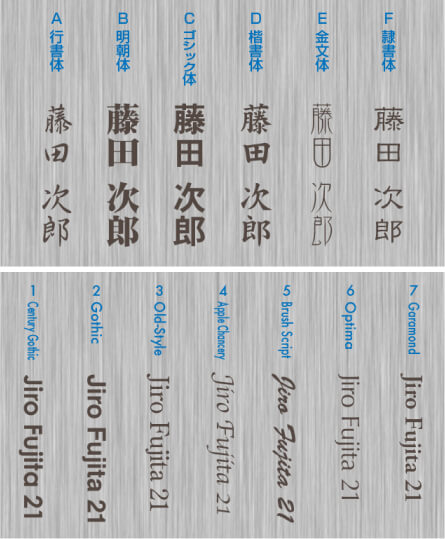 対応書体一覧