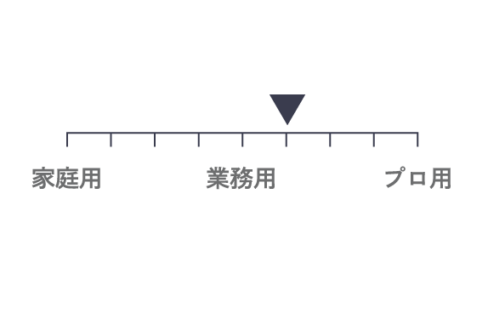 藤次郎 MVモリブデンバナジウム鋼2層複合（エラストマーハンドル 