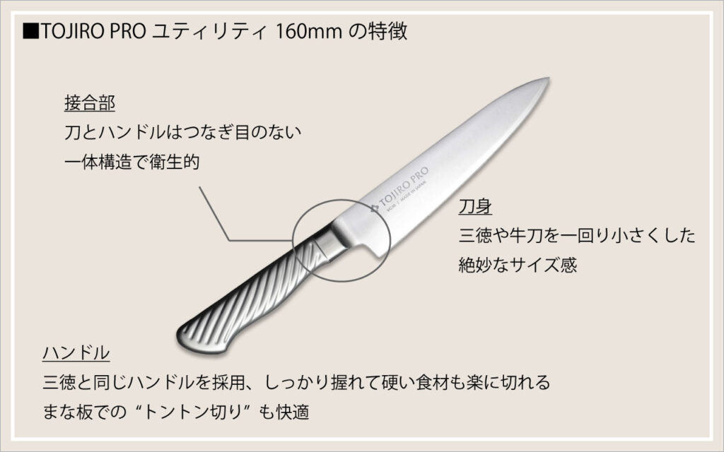 TOJIRO PRO ユティリティ 160mmの特徴