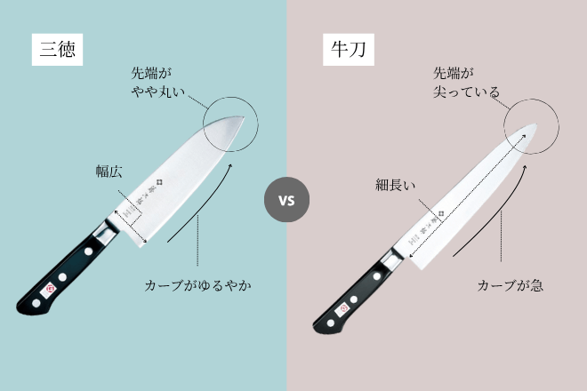 三徳　牛刀　違い　解説　