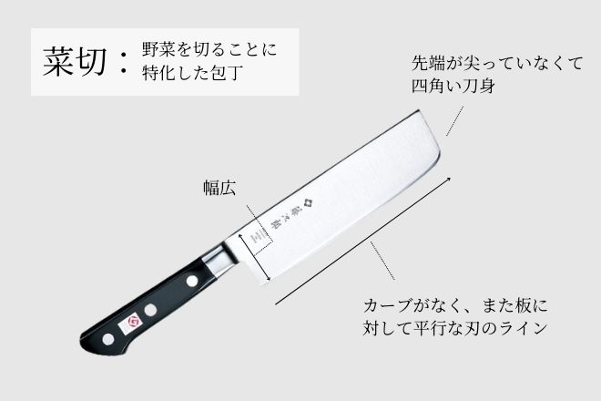 菜切包丁とは 3つの特徴